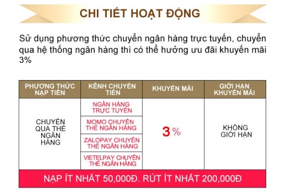 MMlive chuyển tiền ngân hàng 3% không giới hạn 1 mmlive-ngan-hang