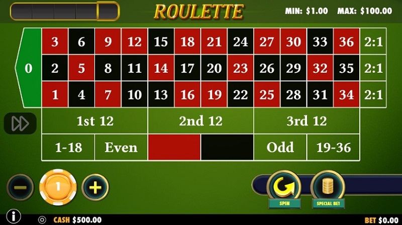 Roulette MMlive Là Gì? Và Cách Chơi Dễ Ăn Tiền Nhà Cái Nhất 3 Roulette MMlive