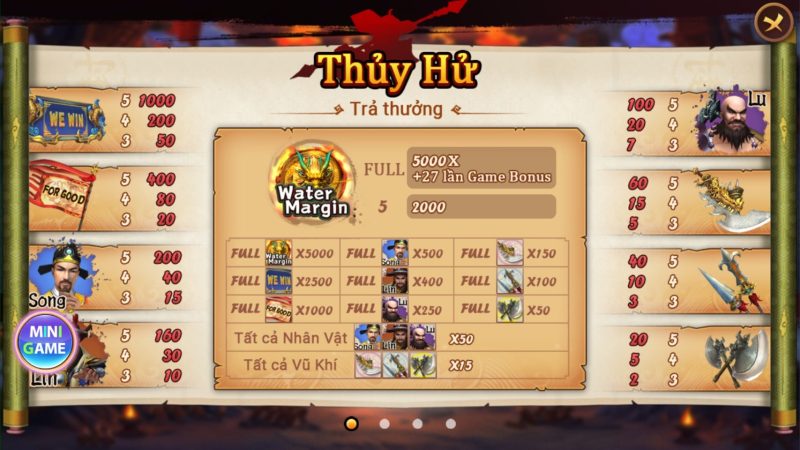 Thủy hử MMLive – Game săn hũ đỉnh cao và hấp dẫn 2022 1 Game thuỷ hử