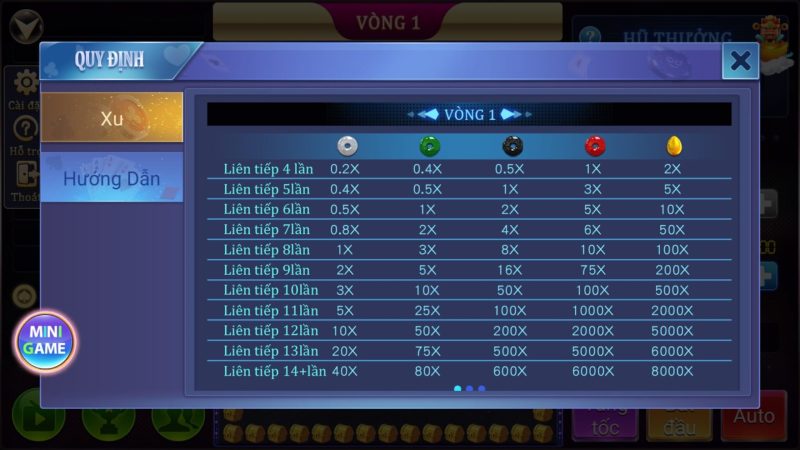 Đoạt bảo MMLive – Tham gia game giành kho báu khủng 3 Cách chơi game đoạt bảo