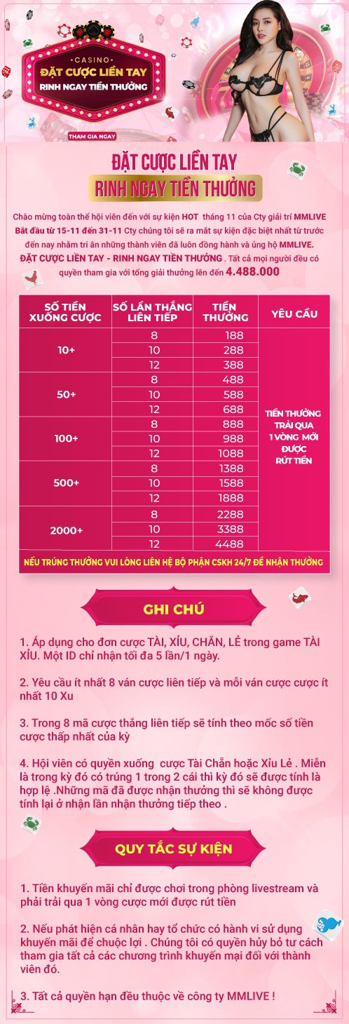 Đặt cược liền tay rinh ngay tiền thưởng với khuyến mãi tại Mmlive 3 Khuyến mãi tại MmLive
