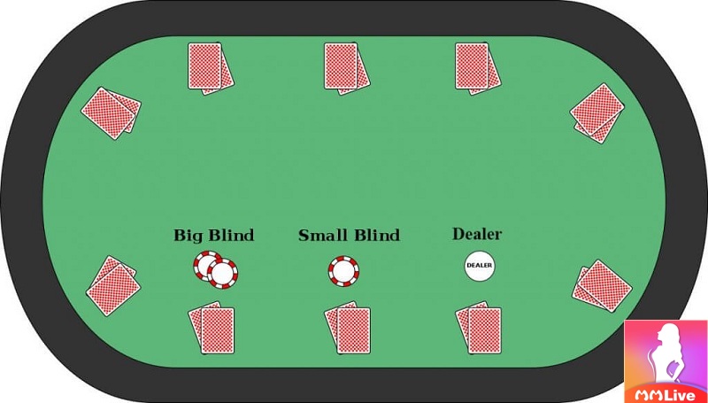 Game bài Poker và những sự thật ẩn giấu không phải ai cũng biết 2 Tựa game Poker