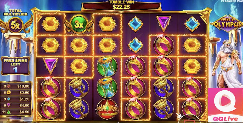 Top QQlive slot game giúp bạn kiếm nhiều tiền nhất có thể 2 QQlive slot game